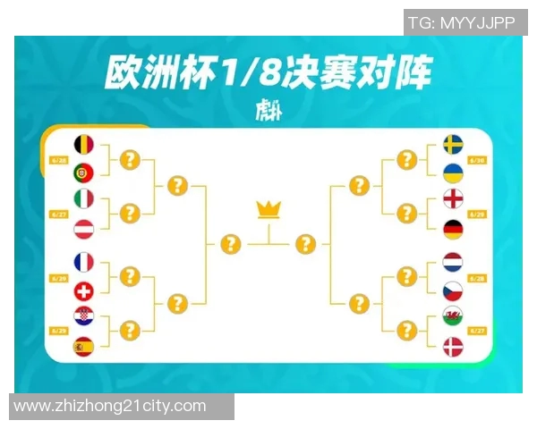 2016欧洲杯16强对阵图解析及精彩赛事回顾