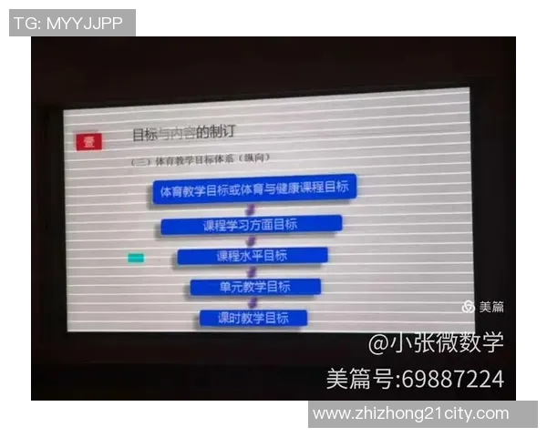 幼儿园体育培训的重要性与实施策略探讨促进儿童全面发展的新路径